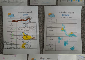 wypełnione kalendarze pogody