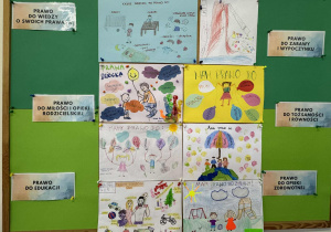 Zdjęcie przedstawia prace dzieci i rodziców, powieszone na tablicy.