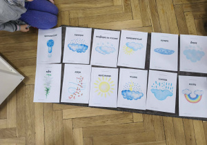 Na zdjęciu widzimy ilustracje przedstawiające różne zjawiska atmosferyczne charakterystyczne dla jesieni.