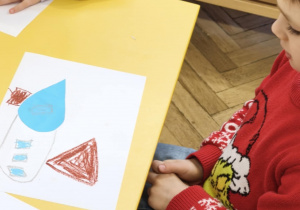 Przeobrażanie łzy w cos śmiesznego