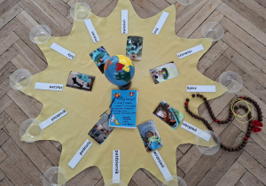 słoneczko urodzinowe Antka