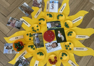 Zdjęcie przedstawia słoneczko urodzinowe z rozłożonymi koralikami, świeczkami na torcie i zdjęciami.