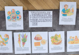 Na zdjęciu widzimy ilustracje przedstawiające zwyczaje i tradycje wielkanocne oraz napis "Tradycje i zwyczaje wielkanocne".