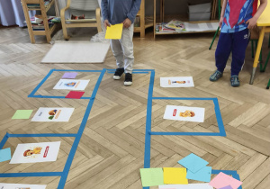 Gra w określanie sposobów radzenia sobie ze złością